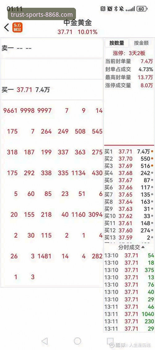 8868体育平台体育赔率解读与使用完整指南